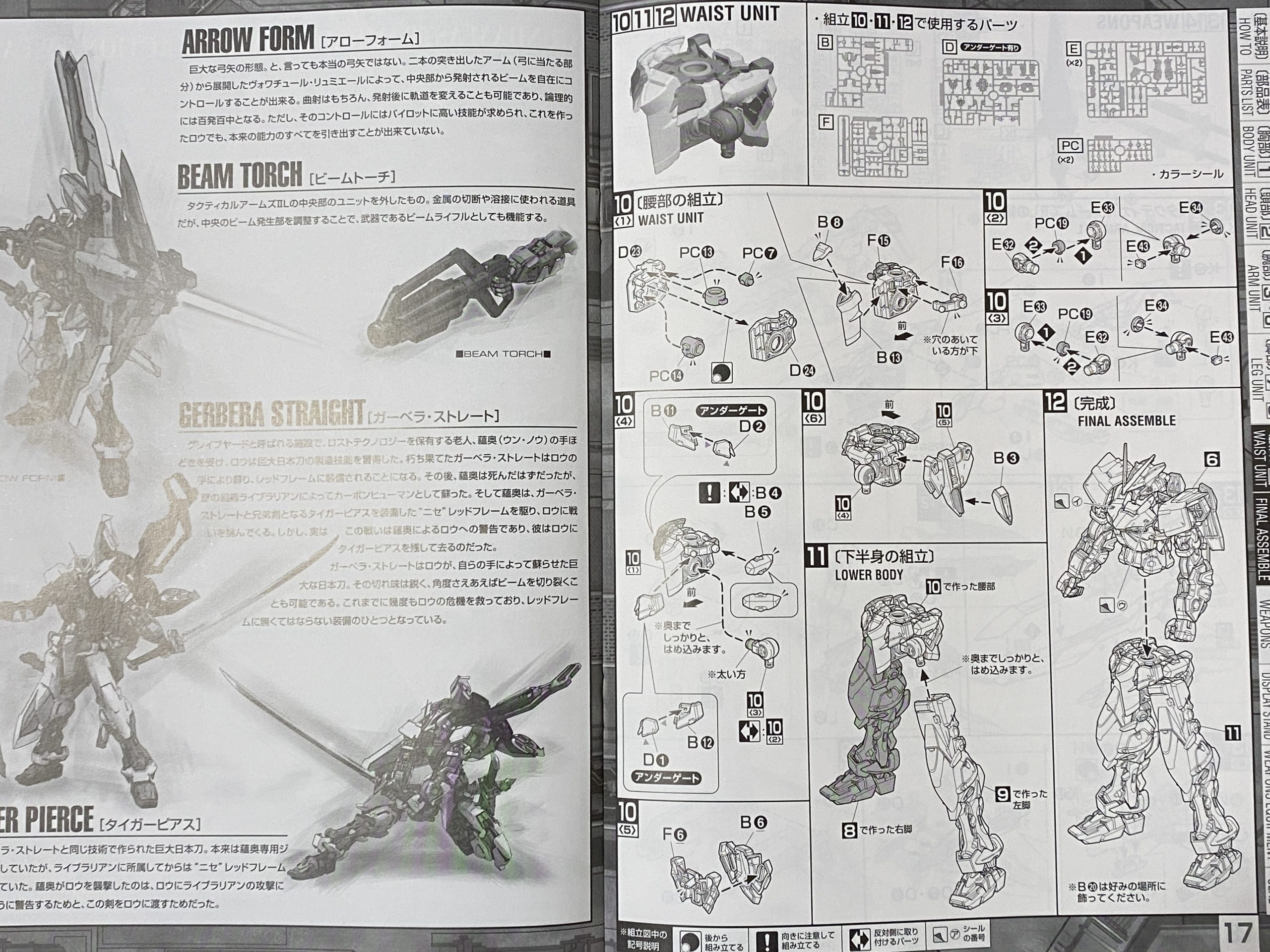 アストレイ レッドフレーム改 キャンディー塗装