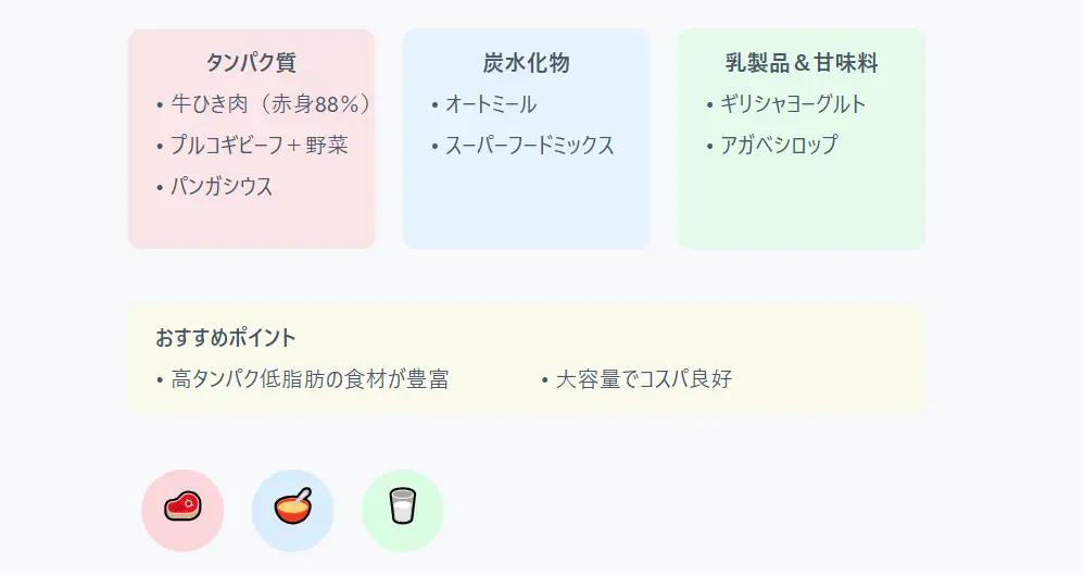 コストコダイエット食品
