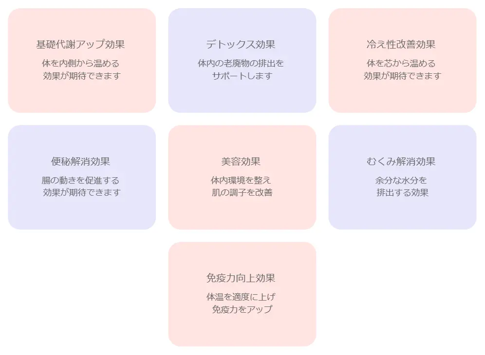レンジ白湯